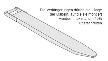 Produktion Gabelverlängerungen für Frontlader